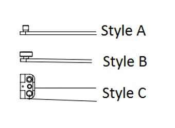 Style-a-b-c
